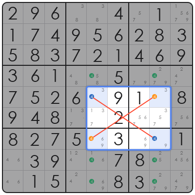 solve hard sudoku